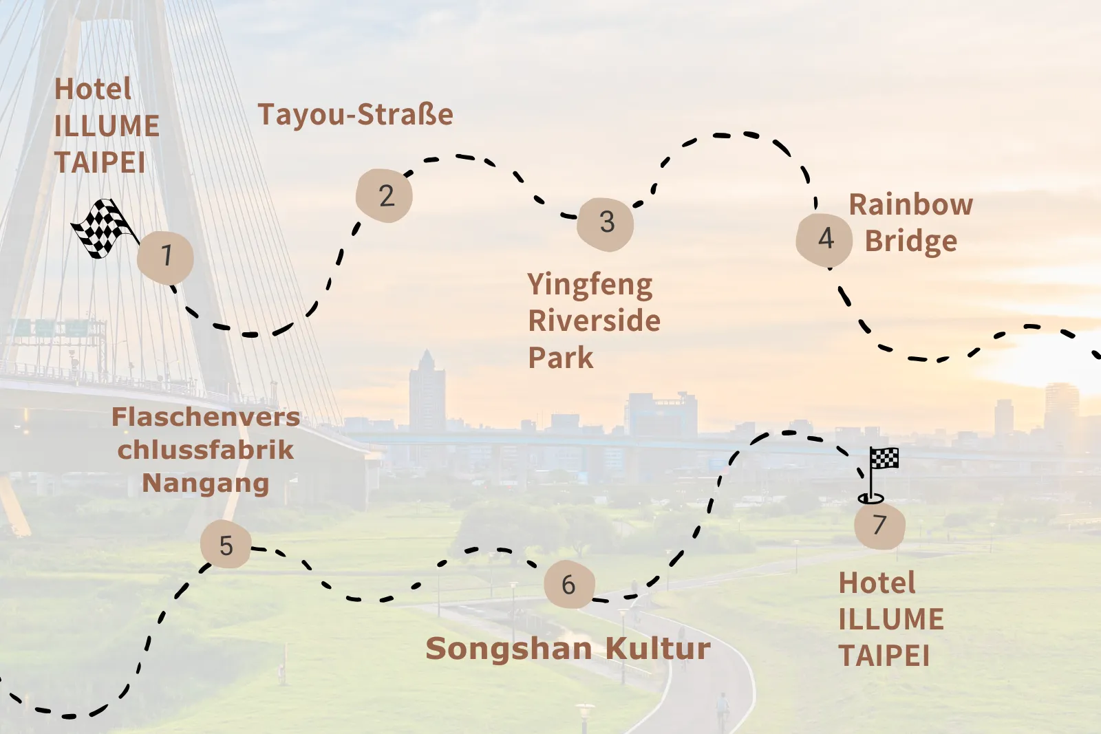 Youbike Journeys Route A｜Green Riverside & Cultural Light Ride