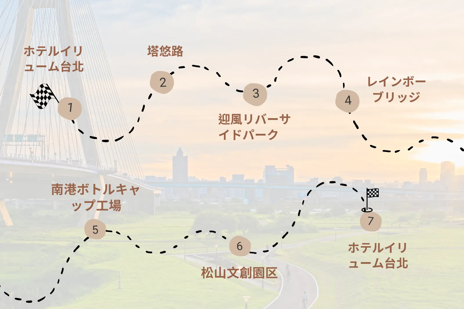 Youbike Journeys Route A｜Green Riverside & Cultural Light Ride