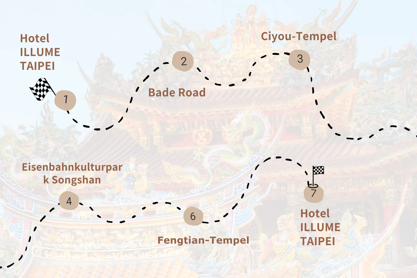 Youbike Journeys Route B｜Heritage Alleys – A Cultural Ride from Your Taipei Hotel