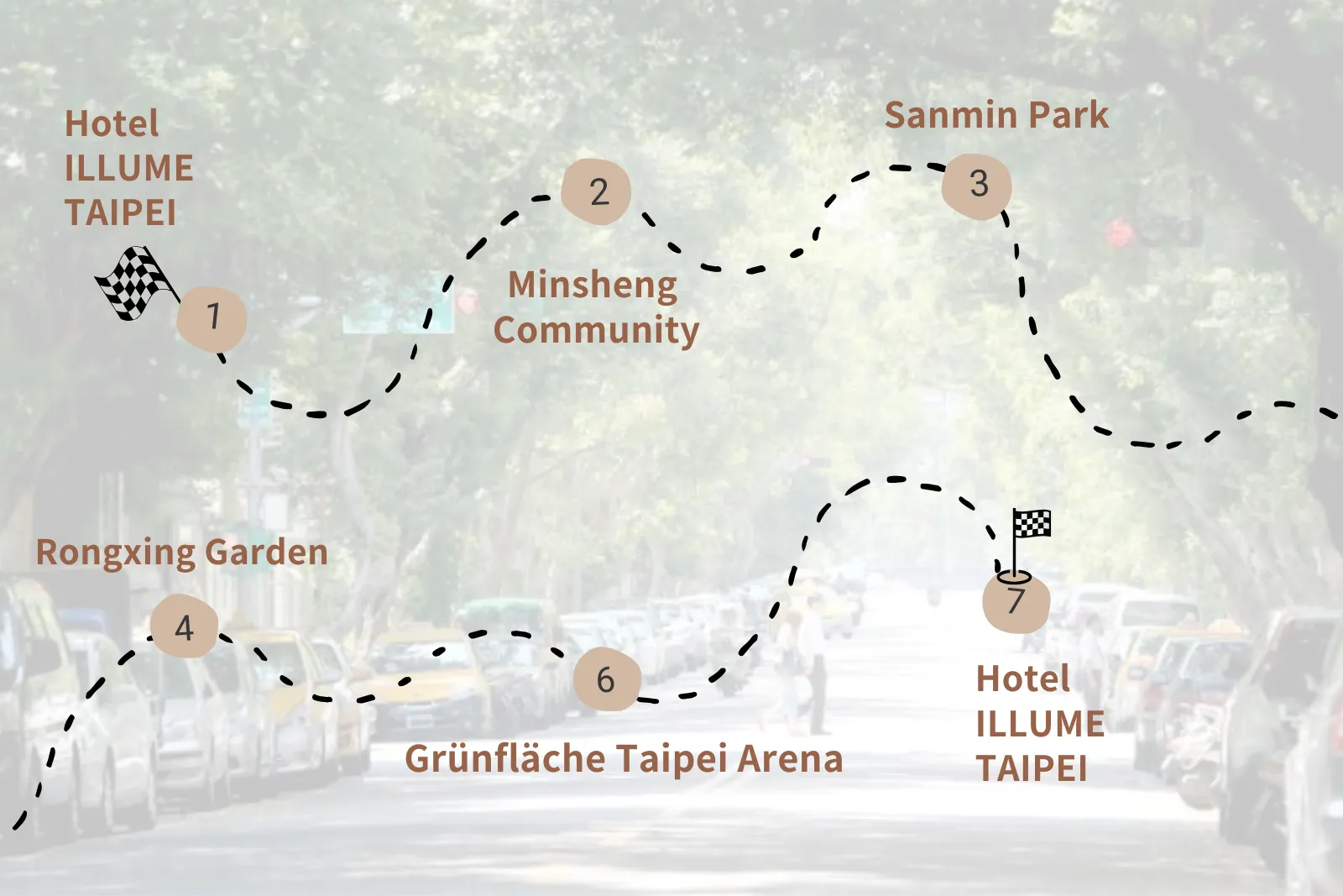 Youbike Journeys Route C｜Urban Greenery & Café Lifestyle Ride