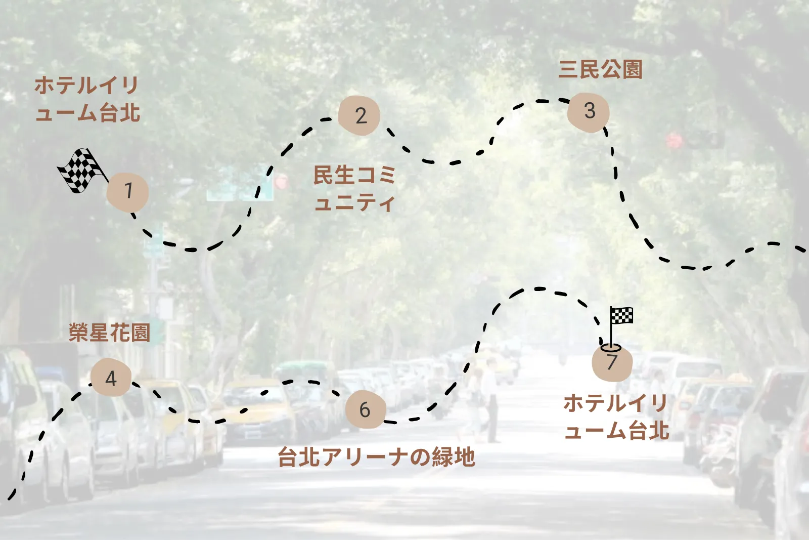 Youbike Journeys Route C｜Urban Greenery & Café Lifestyle Ride